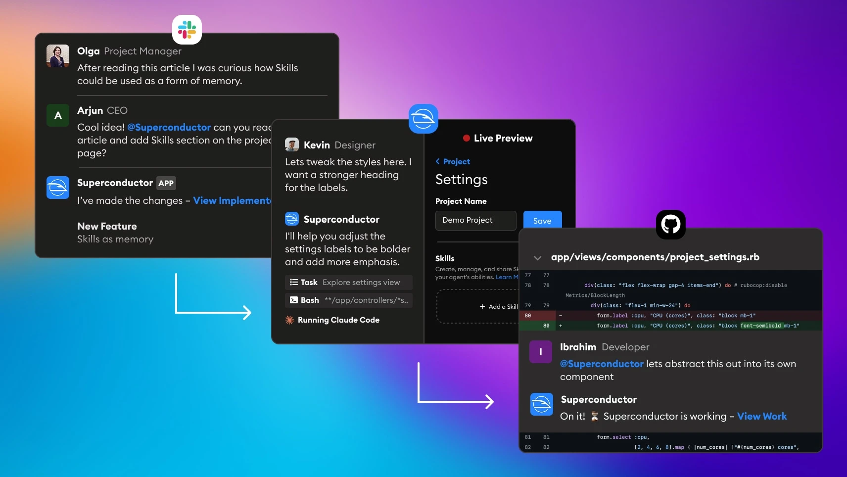 Screenshot of the collaboration feature